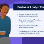 "Team meeting discussing business analyst jobs tasks"